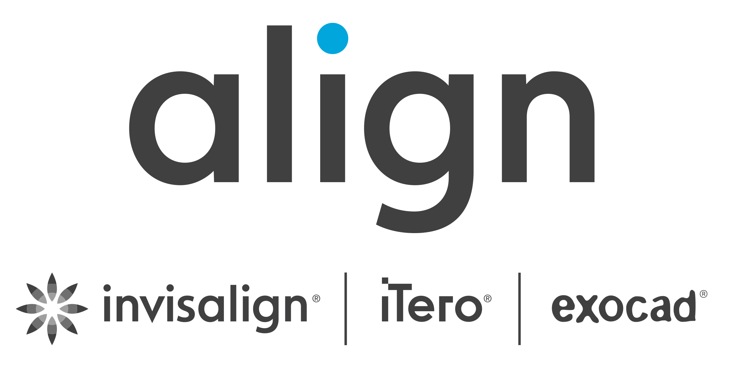 Align Technology, Inc. - Middle East